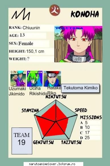 esti mai ordonata decat mine :zzz: 

uitat si fisa lui tekutoma ~!~rpc by franky ~!~